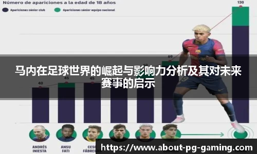 马内在足球世界的崛起与影响力分析及其对未来赛事的启示